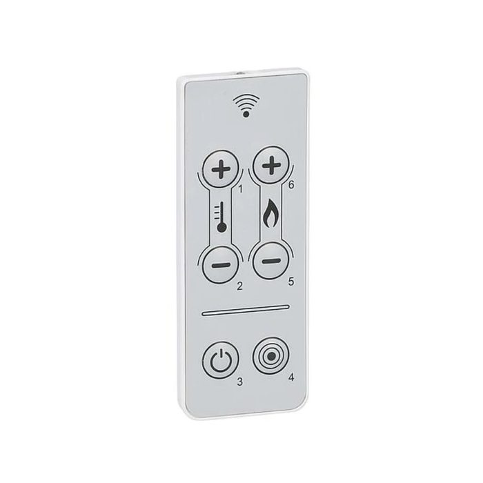 Control remoto para estufas de pellet - Mando a distancia